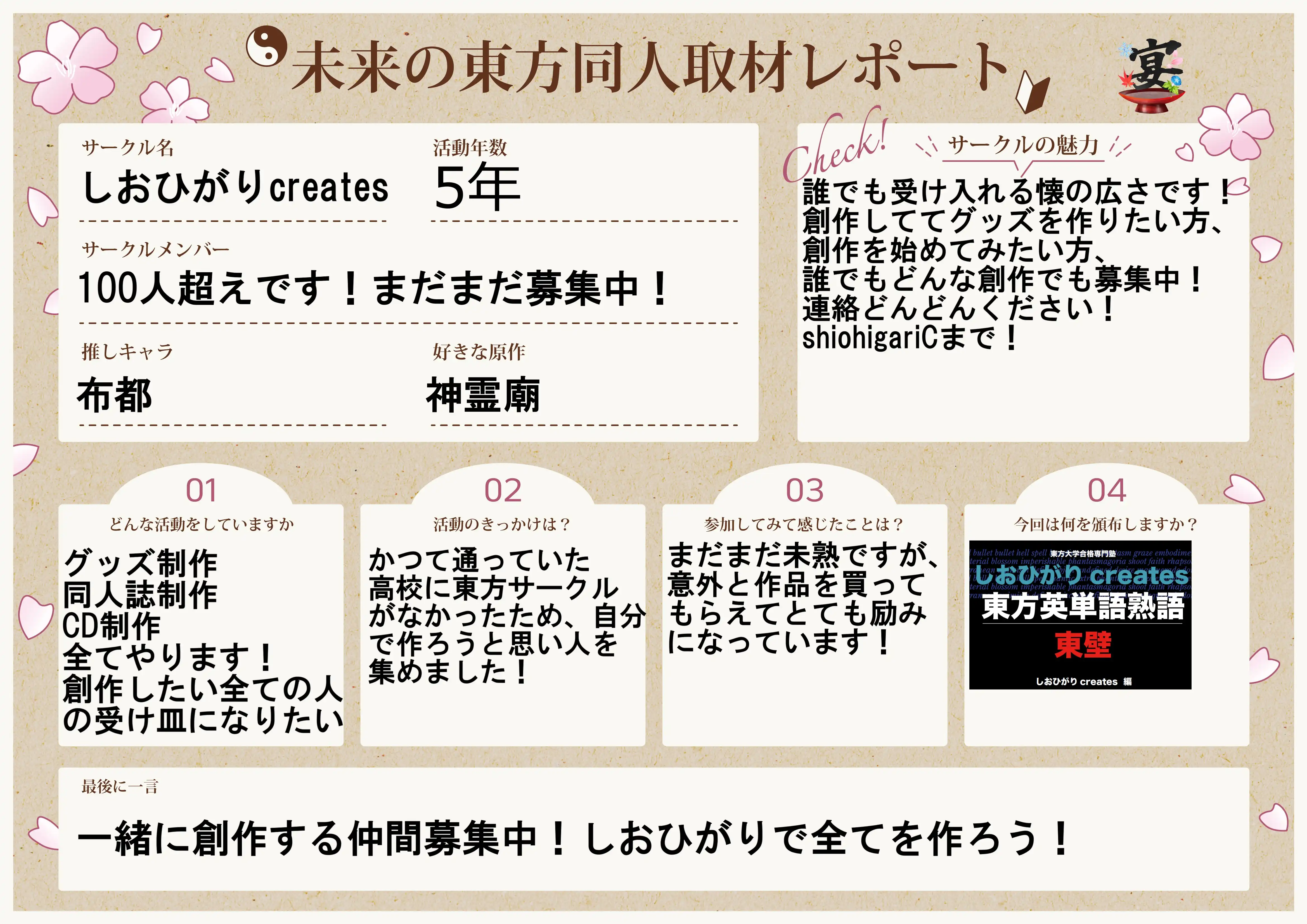 しおひがりcreates