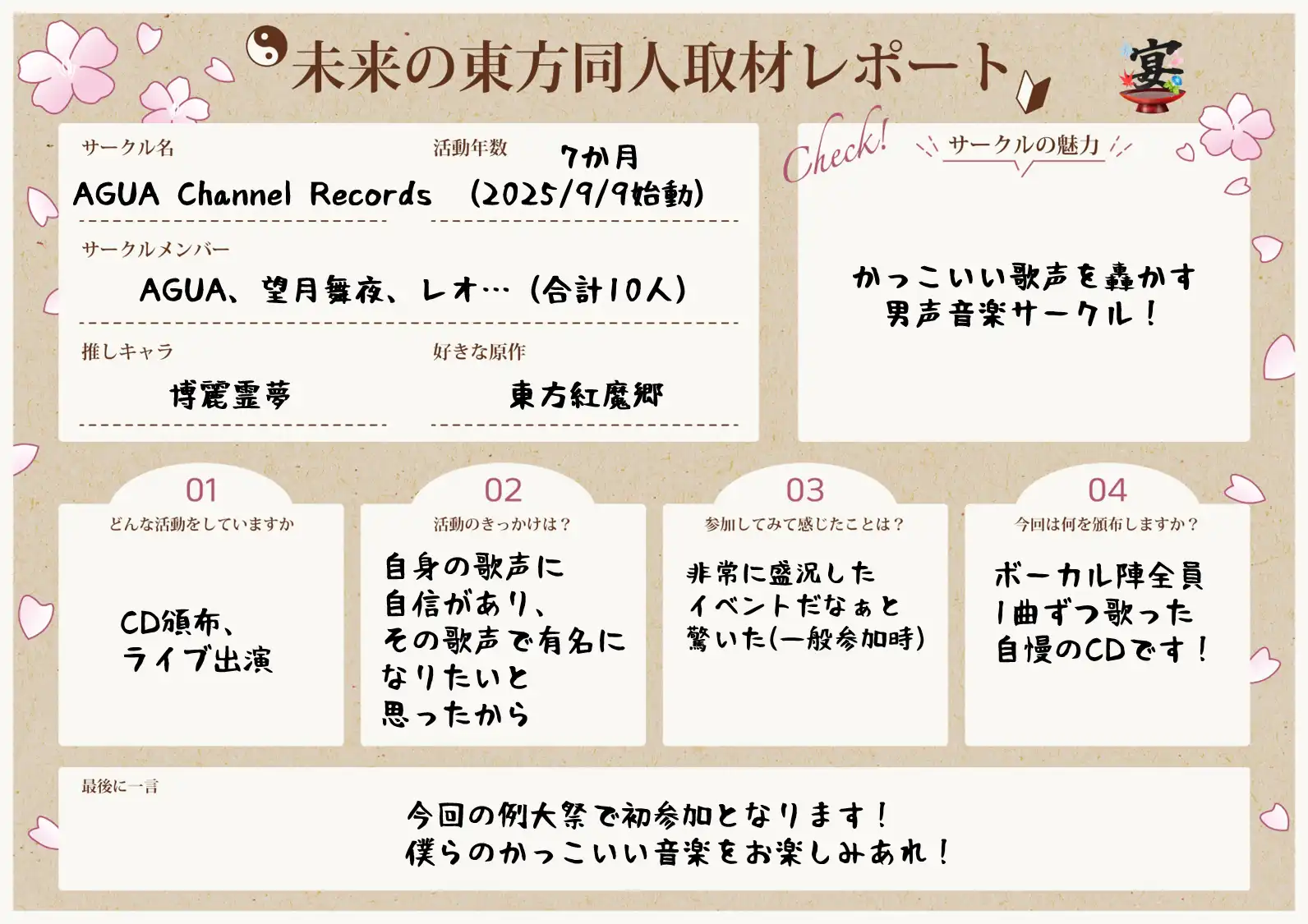 AGUA Channel Records
